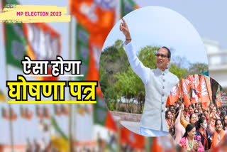 MP BJP manifesto 2023