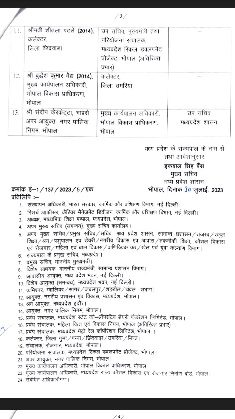 MP IAS Transfer List