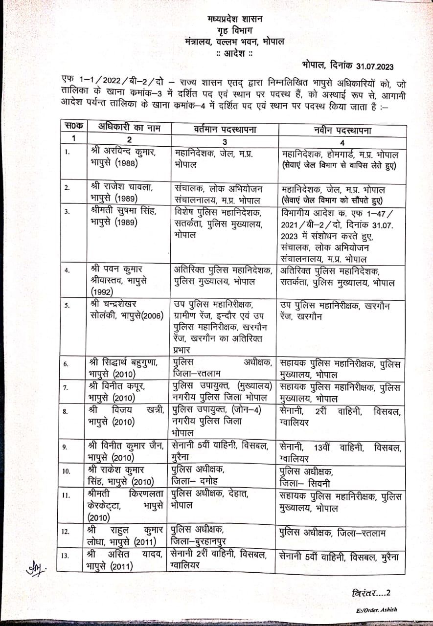 mp officers transfer