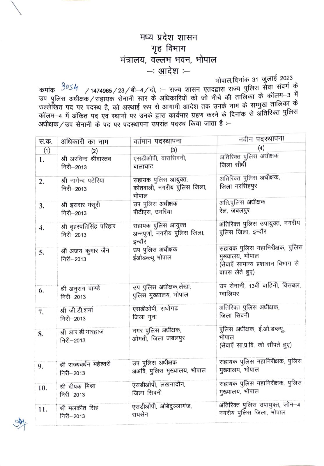 MP Officers Transfer