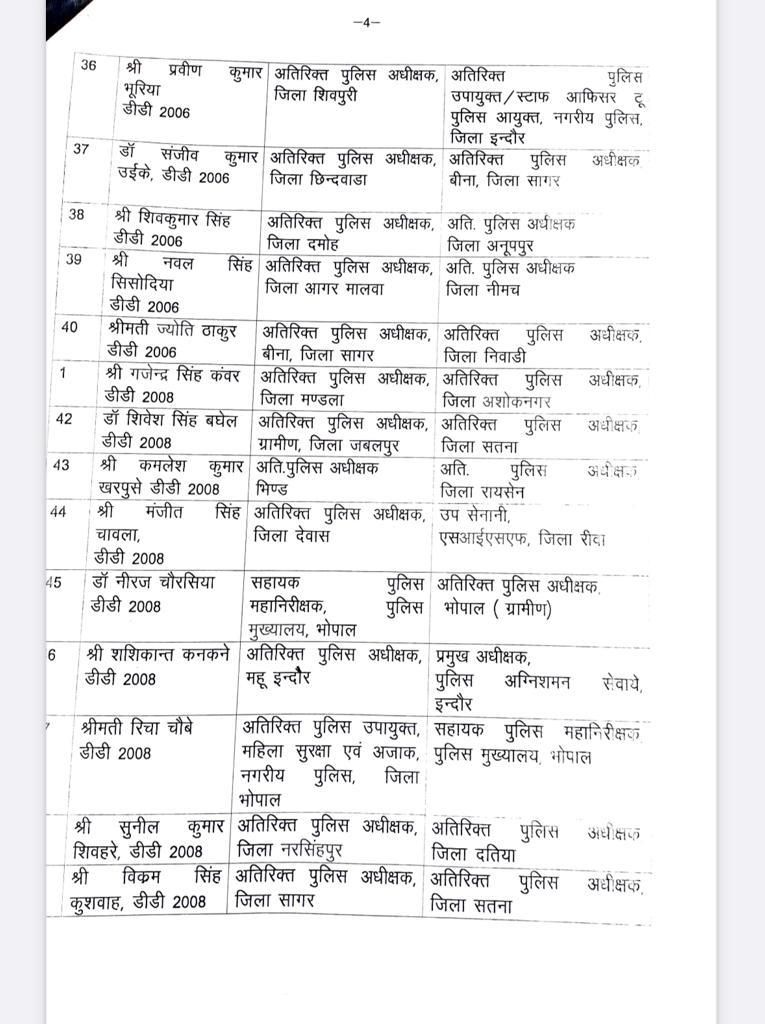 MP Officers Transfer