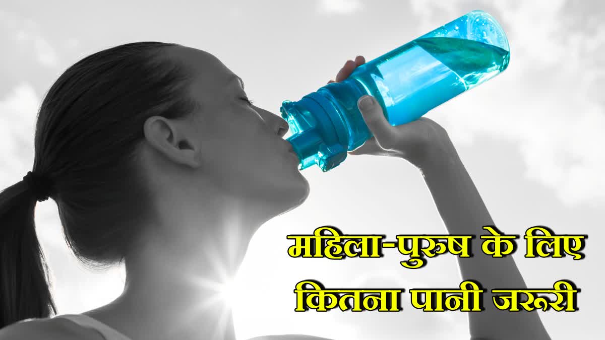 Daily water requirement