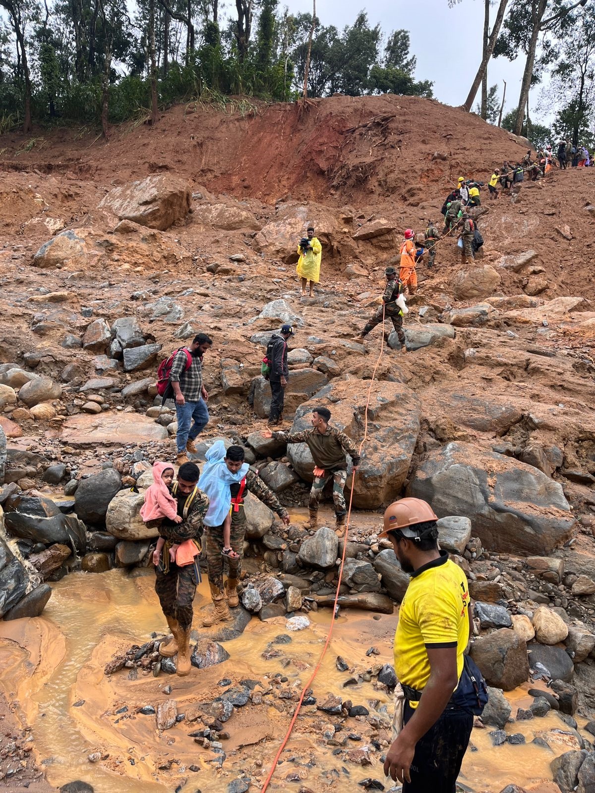 Wayanad Landslide