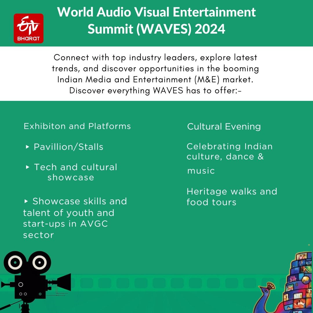 Waves 2024: All You Need To Know About India's First World Audio Visual And Entertainment Summit