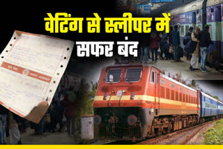 waiting ticket new rules kab se lagu hoga railway news irctc 2024 in hindi
