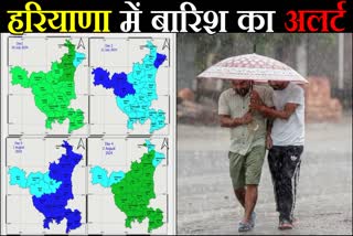 Haryana Monsoon Update