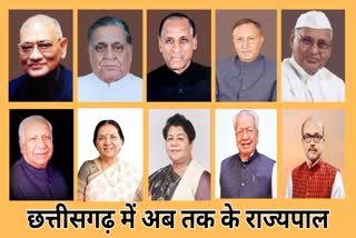 List of Governors of Chhattisgarh