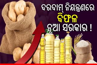 Hike Of Essential Commodities Price