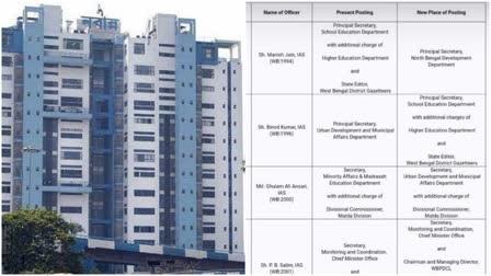 Reshuffled Several Departments Secretaries