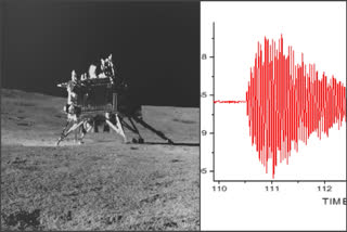 In its latest update on the Chandrayaan-3 project, the Indian Space Research Organisation said on Thursday that the Instrument for the Lunar Seismic Activity (ILSA) payload on Chandrayaan 3 Lander recorded an "event" on August 26, three days after the historic landing on the moon's south pole.