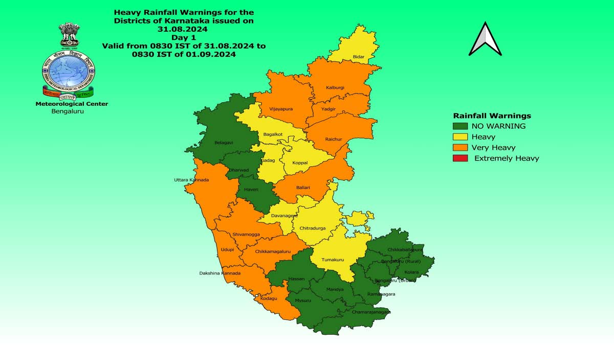 ಹವಾಮಾನ ಇಲಾಖೆ ವರದಿ