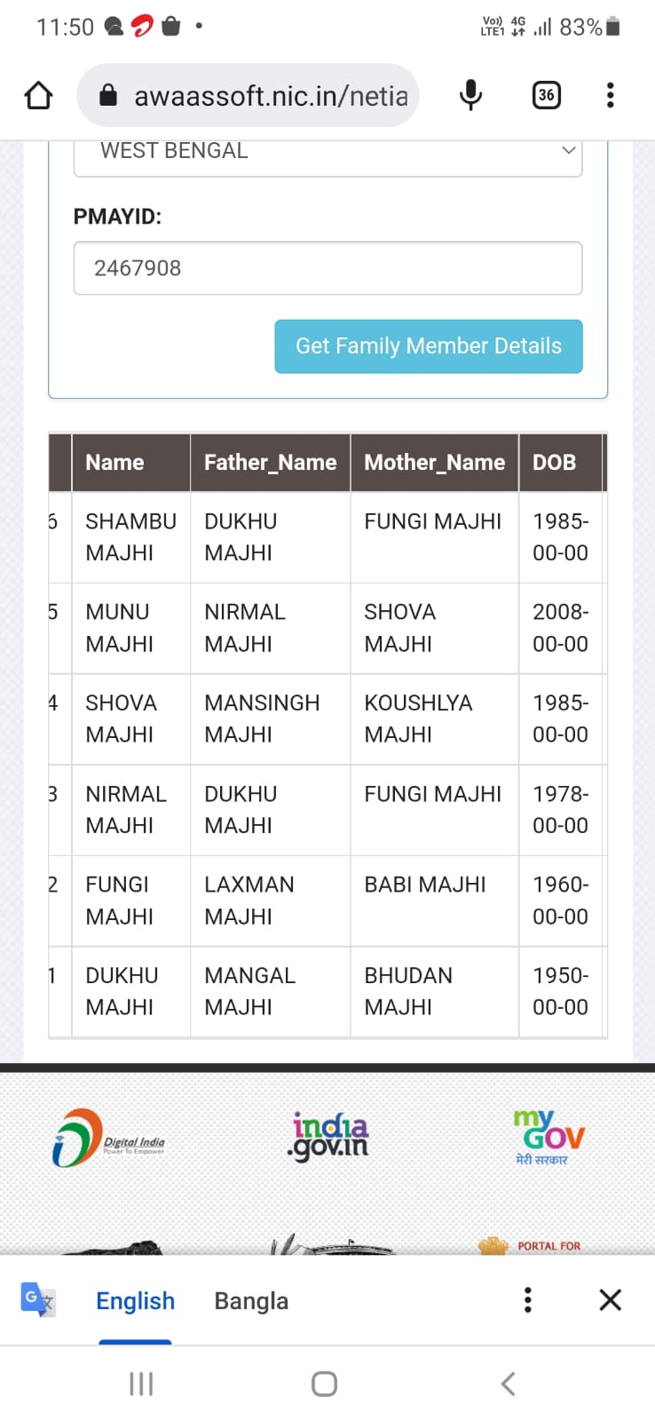 Padma Shri Awardee Dukhu Majhi