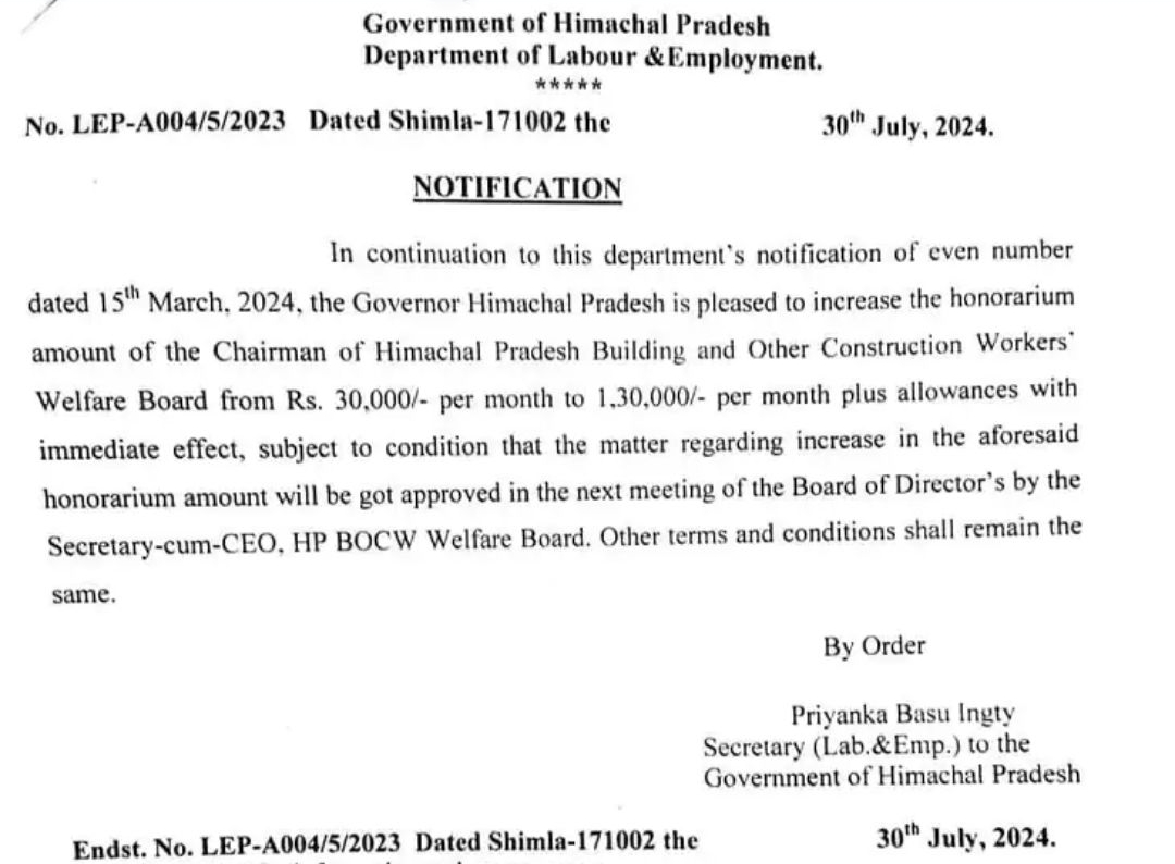 HPBOCWB Chairman Nardev Kanwar Salary increased