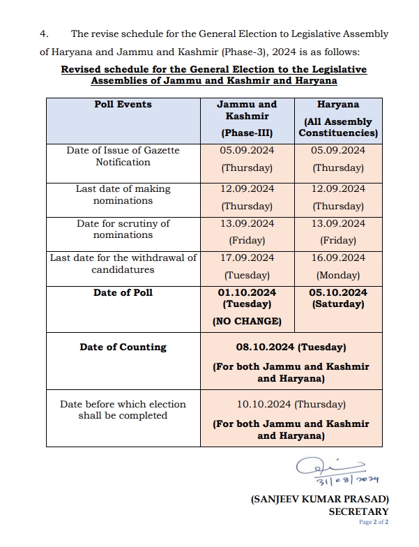 Election Commission of India