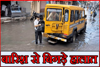 Waterlogging in Bhiwani