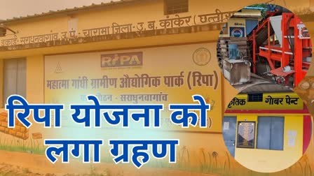 Ground reality of RIPA Scheme in Kanker