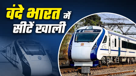 VANDE BHARAT EXPRESS