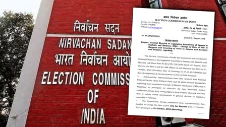 Election Commission of India