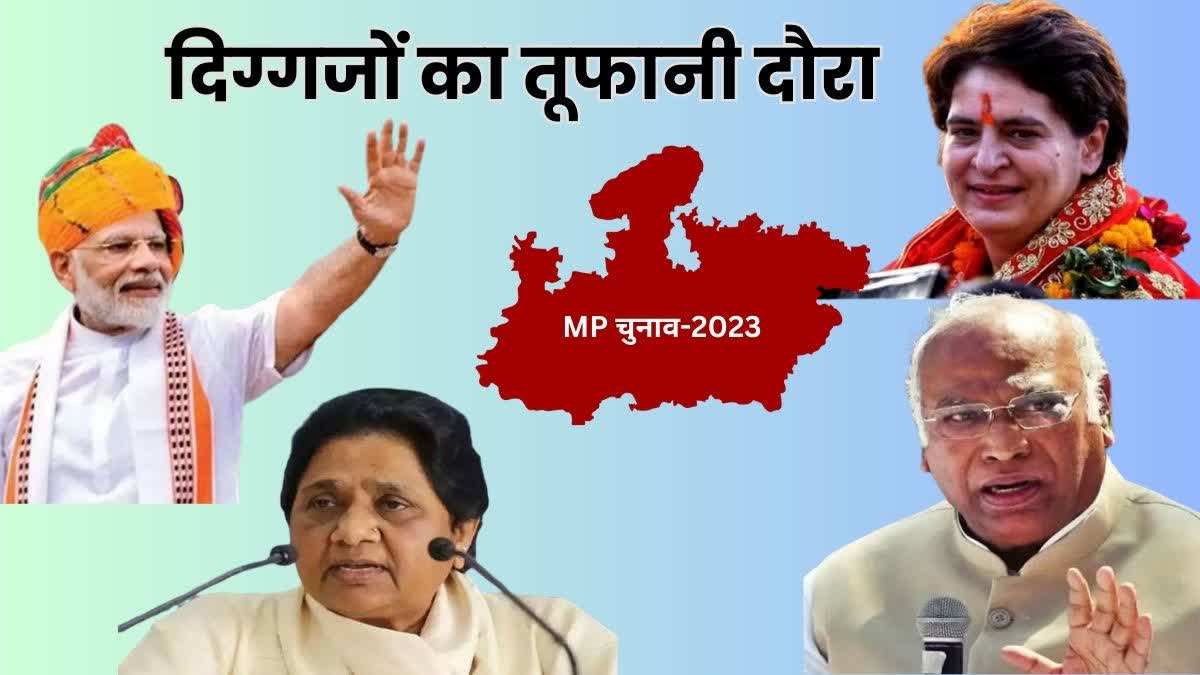 MP Chunav 2023