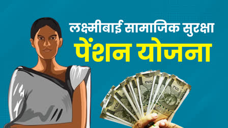 Bihar Vidhwa Pension Yojana