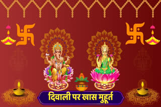 Diwali 2024 Lakshmi Puja Shubh Muhurat Puja Vidhi Mantra aarti