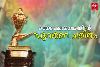 63RD KALOTHSAVAM  KALOLSAVAM 2025  സംസ്ഥാന സ്‌കൂള്‍ കലോത്സവം 2025  കലോത്സവം സ്വര്‍ണക്കപ്പ് ചരിത്രം