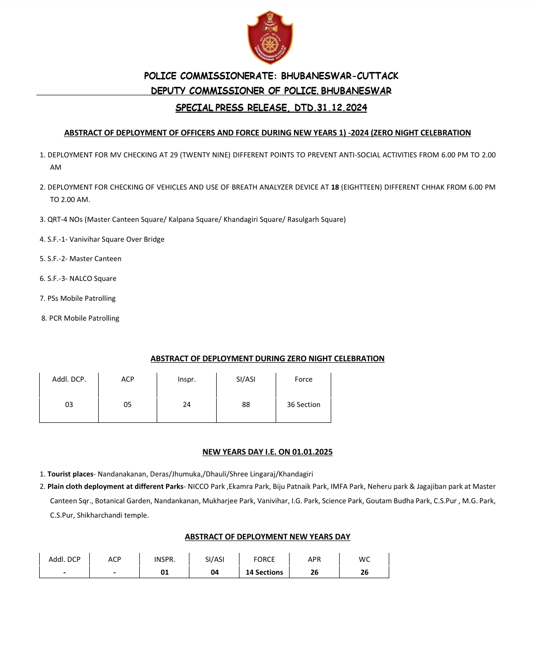 ADVISORY FOR ZERO NIGHT CELEBRATION