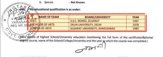 education of narendra modi