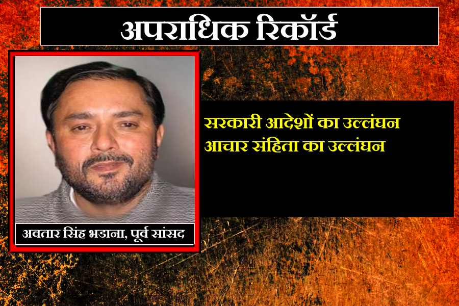 Crime Record Of Loksabha Candidate