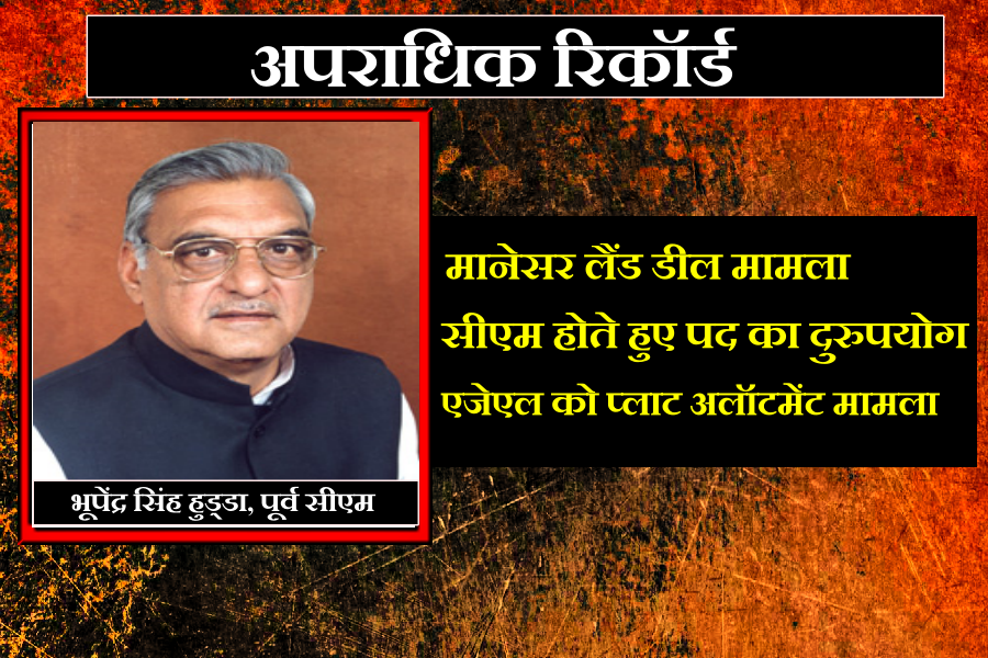 Crime Record Of Loksabha Candidate