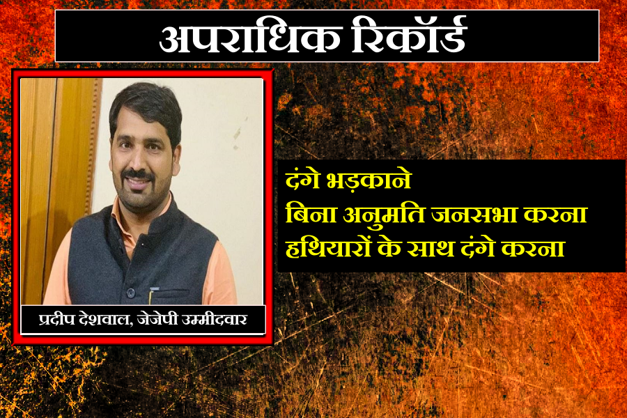 Crime Record Of Loksabha Candidate