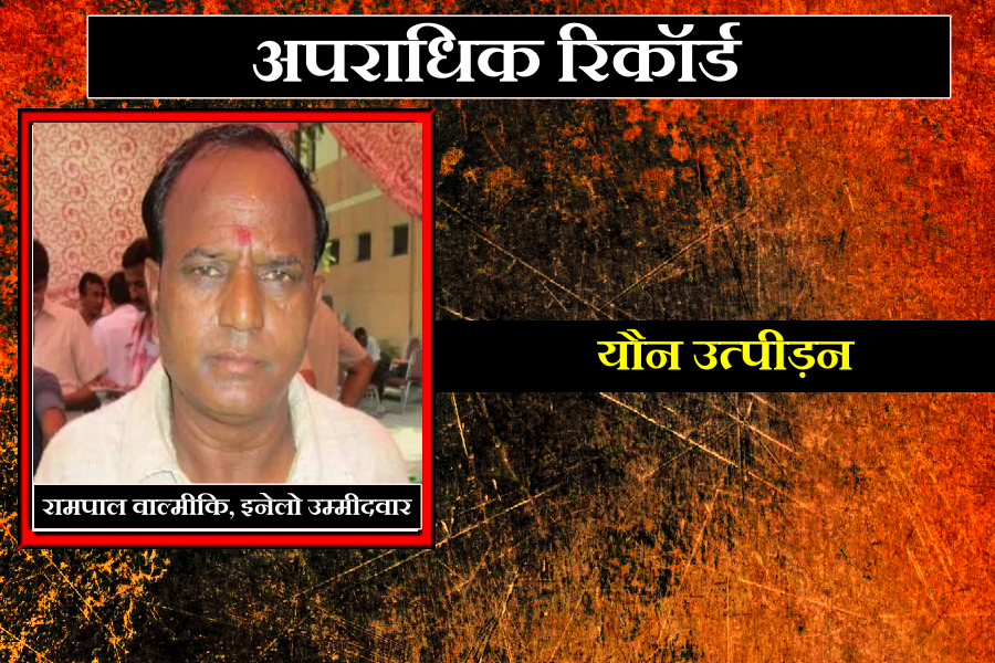 Crime Record Of Loksabha Candidate