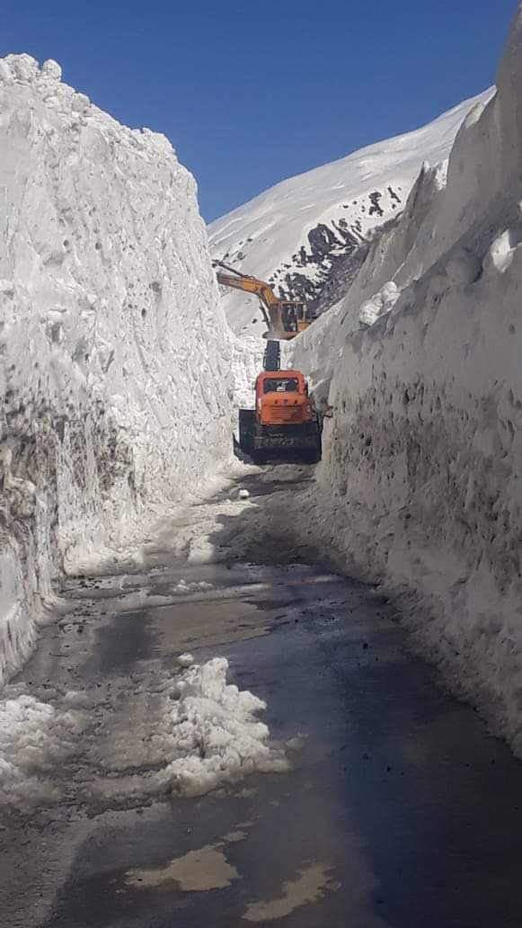 Lahaul Valley