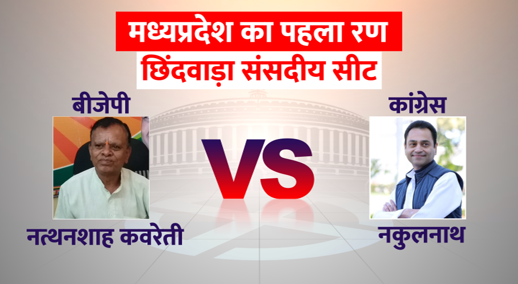 political analysis of chhindwara lok sabha seat