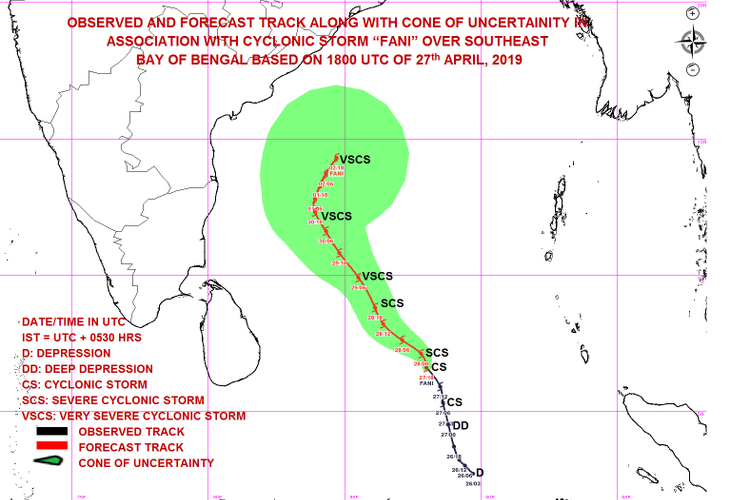 cyclone fani