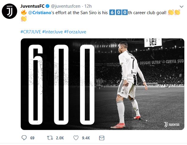 Christiano Ronaldo Completes 600 Club Goals