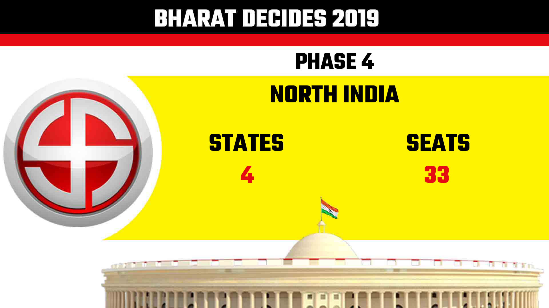 Bharat Decides 2019: North India gears up for 4th phase of polls