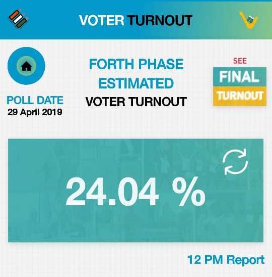 lok sabha polls etv bharat