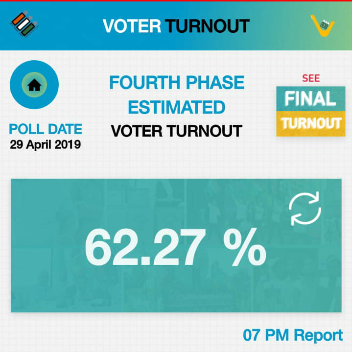 voting in fourth phase