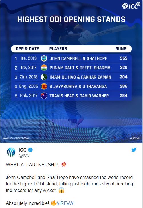 ICC TWEET