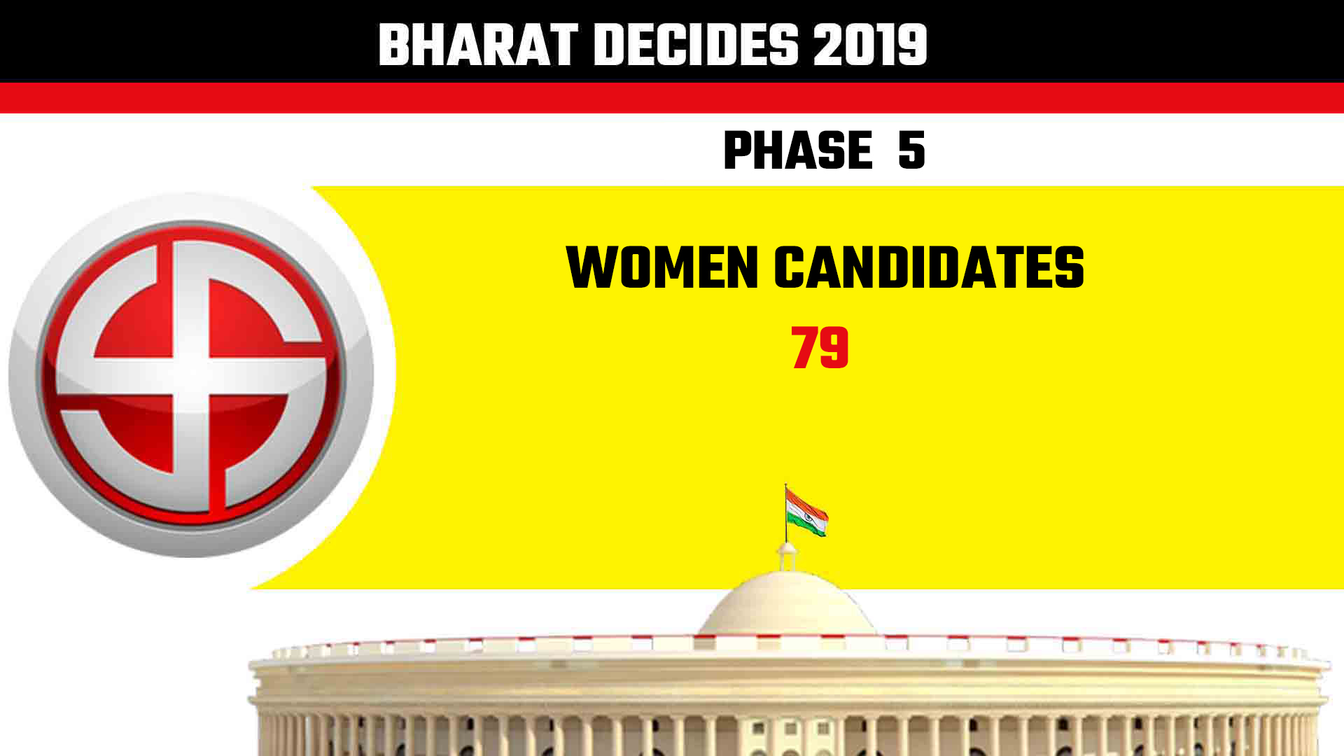 79 women candidates are in the fray