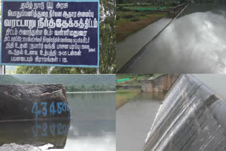 Dharmapuri farmers