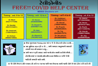 Gujarat: Young doctors launch free Covid helpline