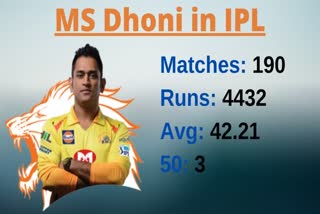 ms-dhoni-and-boys-to-get-covid-19-test-done-before-assembling-in-chennai-csk