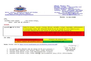 Red and Yellow Alert issued in Chhattisgarh