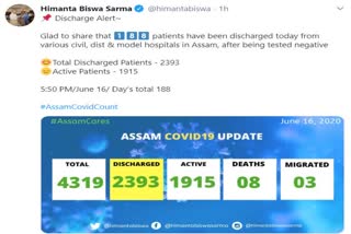 Assam Covid19 update