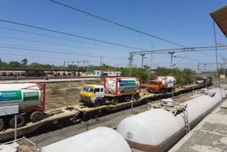  Oxygen Express trains മെഡിക്കൽ ഓക്സിജൻ Indian Railway ഇന്ത്യൻ റെയിൽവേ