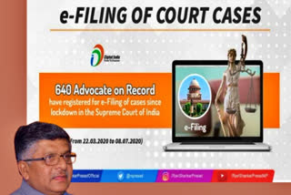 RS Prasad encourages digitisation of judicial process, says e-filing made filing cases easier in SC