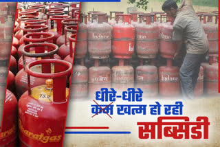 LPG गैस सिलेंडर