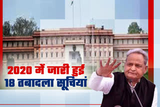 Rajasthan IAS officers transferred,  Rajasthan IAS officer transferred list,  Rajasthan Secretariat IAS Officer Transfer List,  Chief Minister Ashok Gehlot Transfer Policy